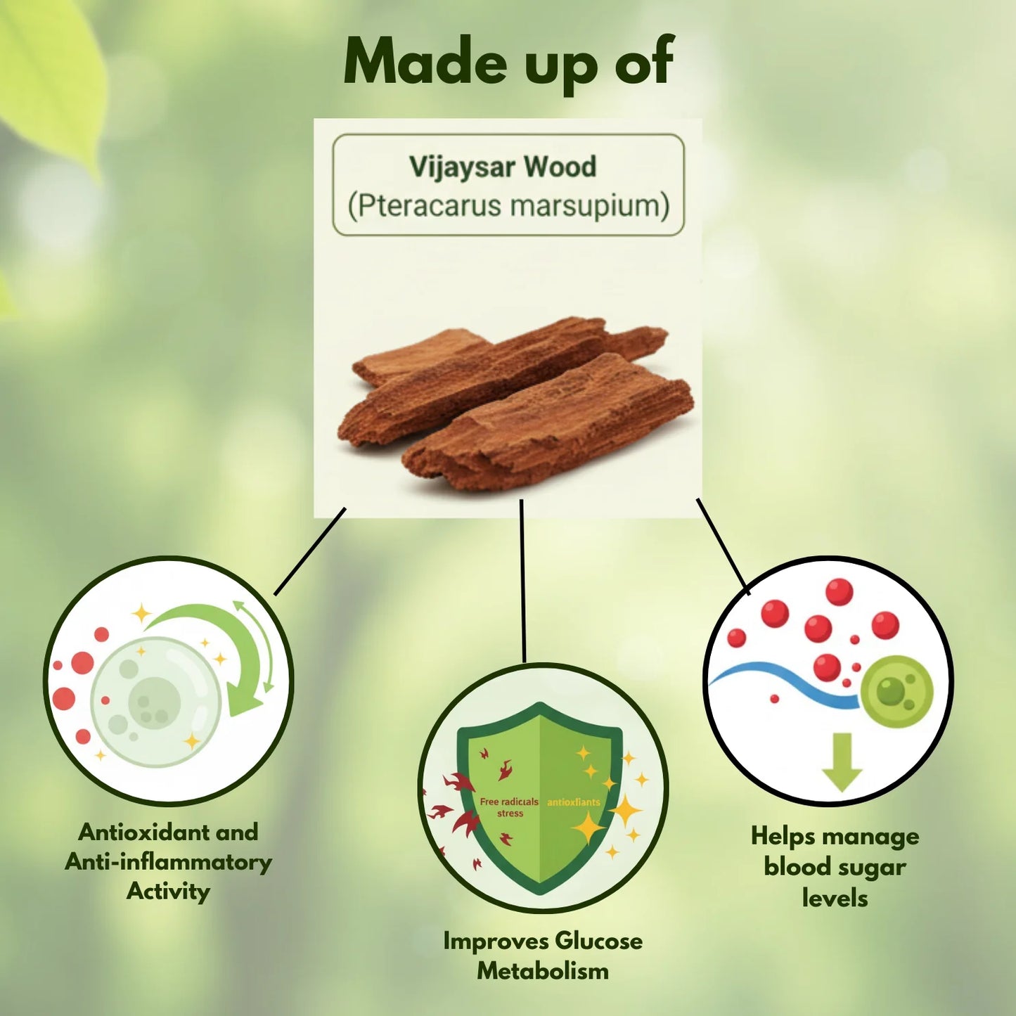 SugarCare Balance Wooden Water Glass (Natural Sugar Solution)